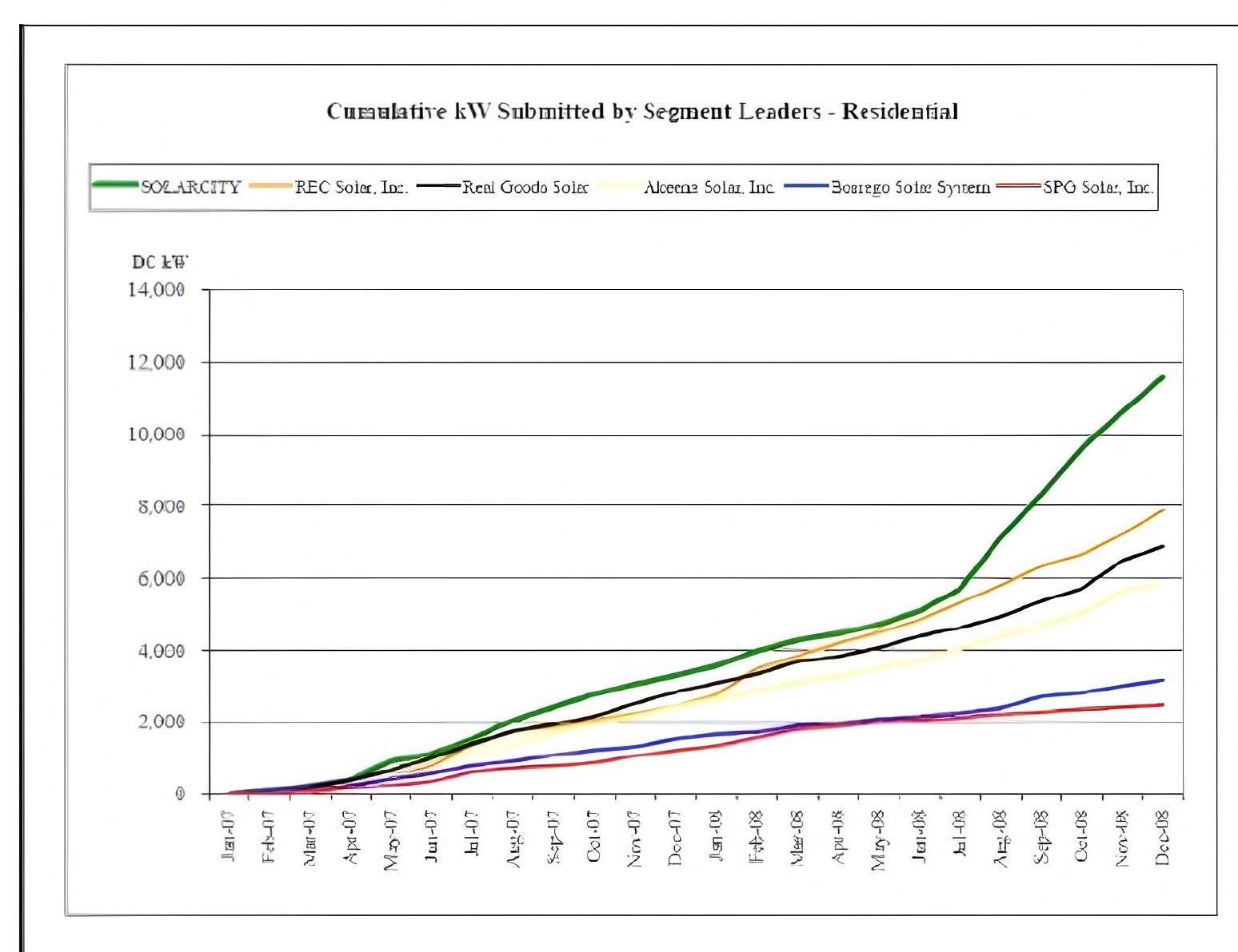 chart.png
